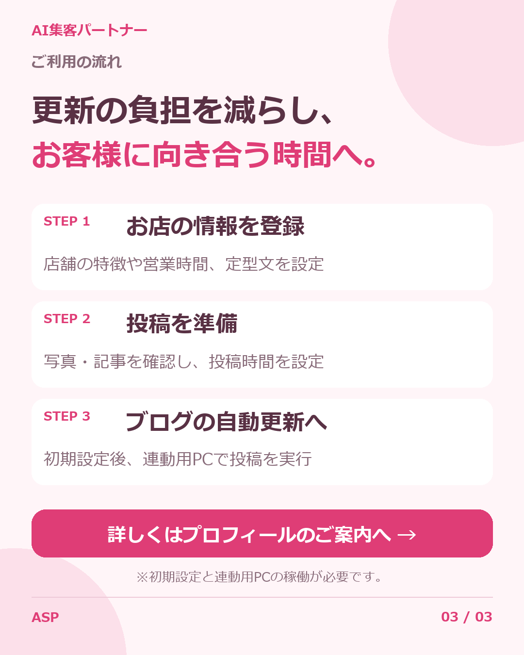 ご利用の流れを説明するInstagram投稿